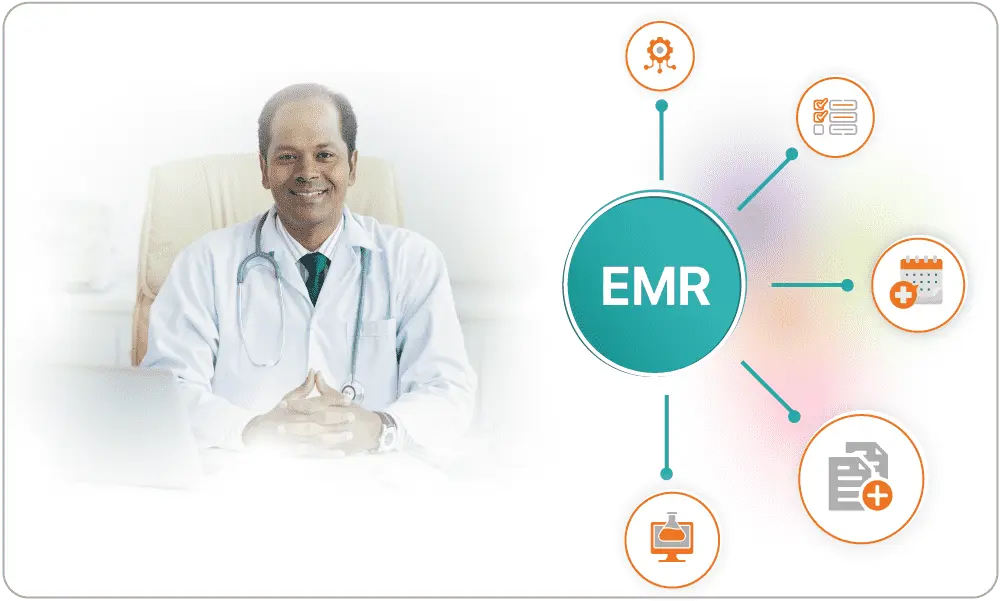 EMR