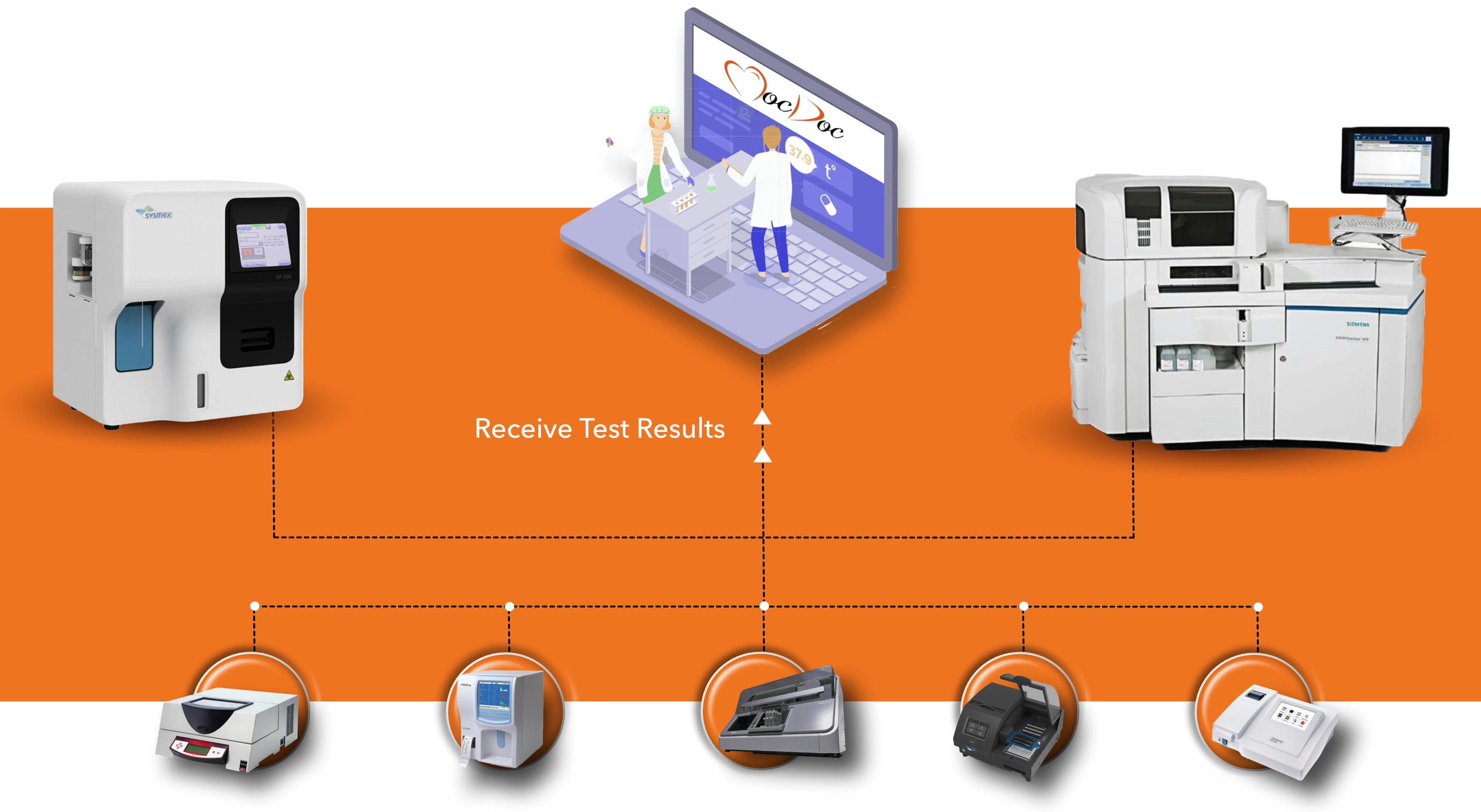 machine interface