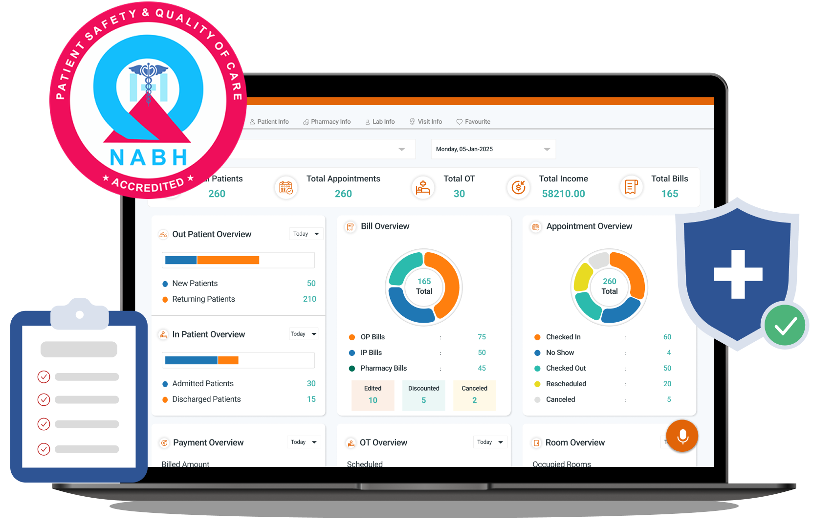 MocDoc Hospital Management Software digitizes documentation, quality management, and audit workflows to support NABH accreditation.