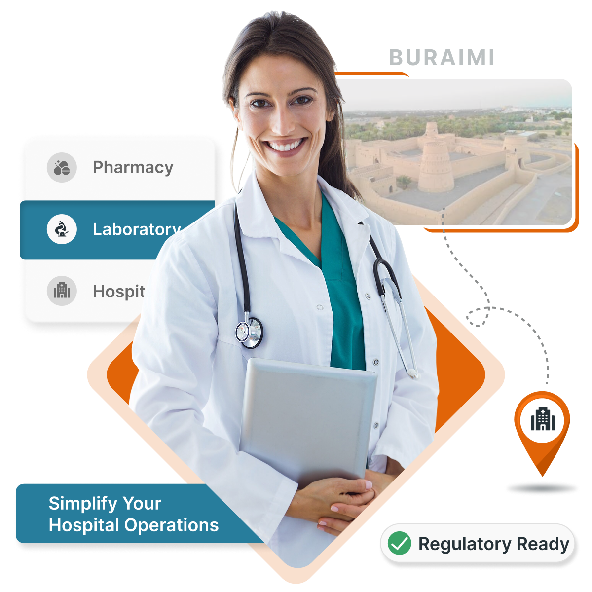 MocDoc LIMS helps Buraimi clinics & hospitals digitize records, billing & boost patient outcomes.