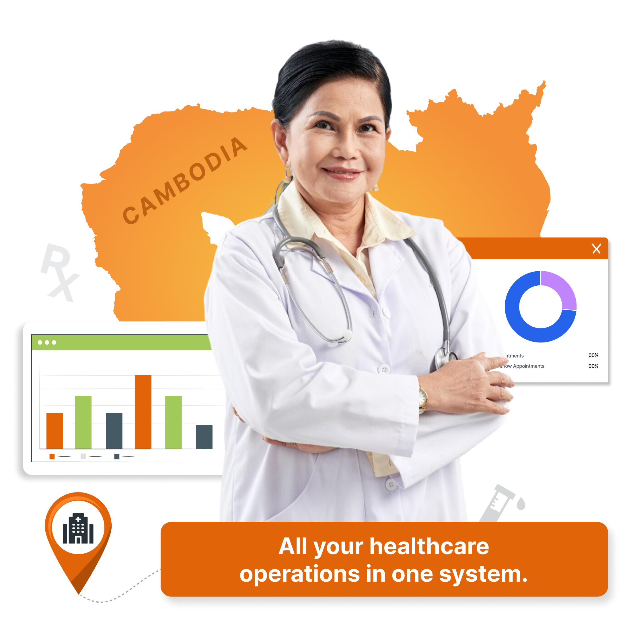Trusted by healthcare providers in Cambodia, our cloud-based HMS digitizes hospitals, clinics & labs.