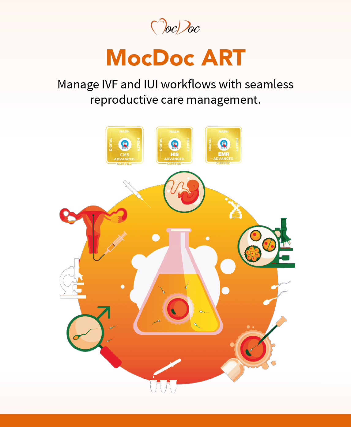 Mocdoc ART