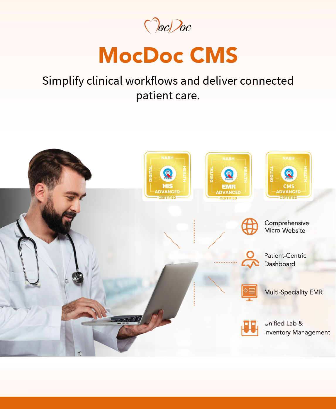 Mocdoc CMS