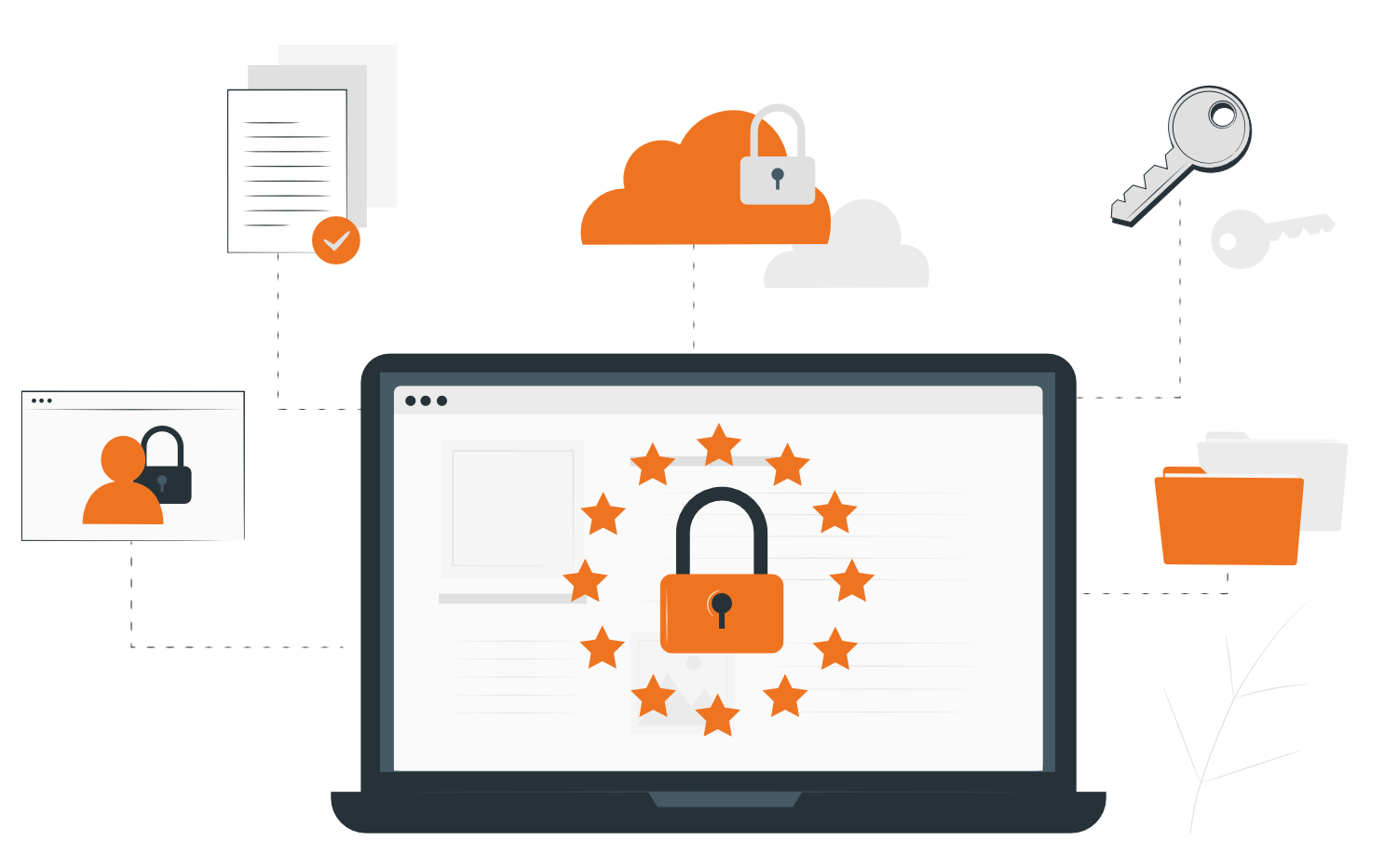 The process to ensure top-tier data security and compliance to protect patient information and build trust