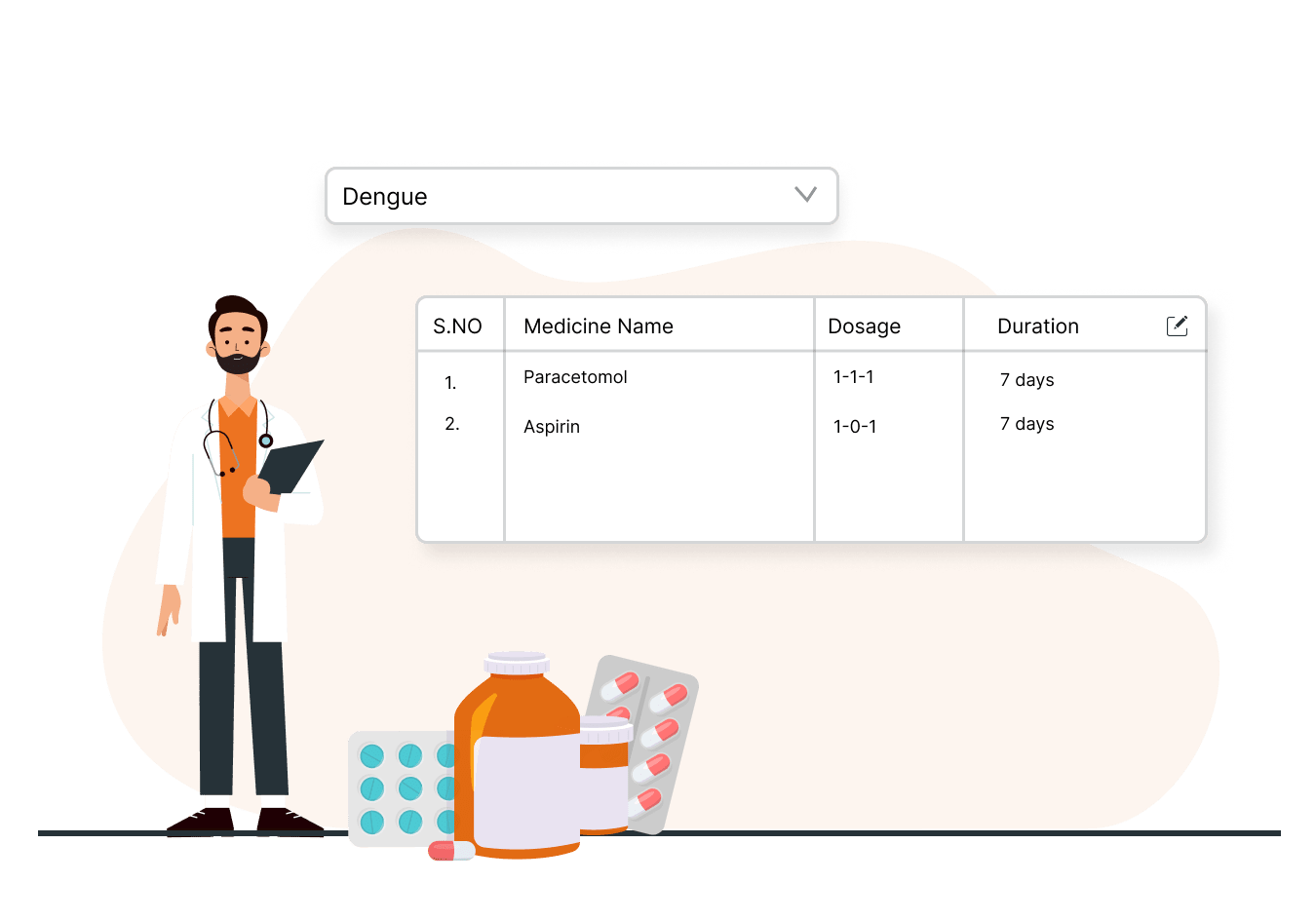 Find the best diagnosis-specific medication list to streamline your clinic's treatment plans & care.