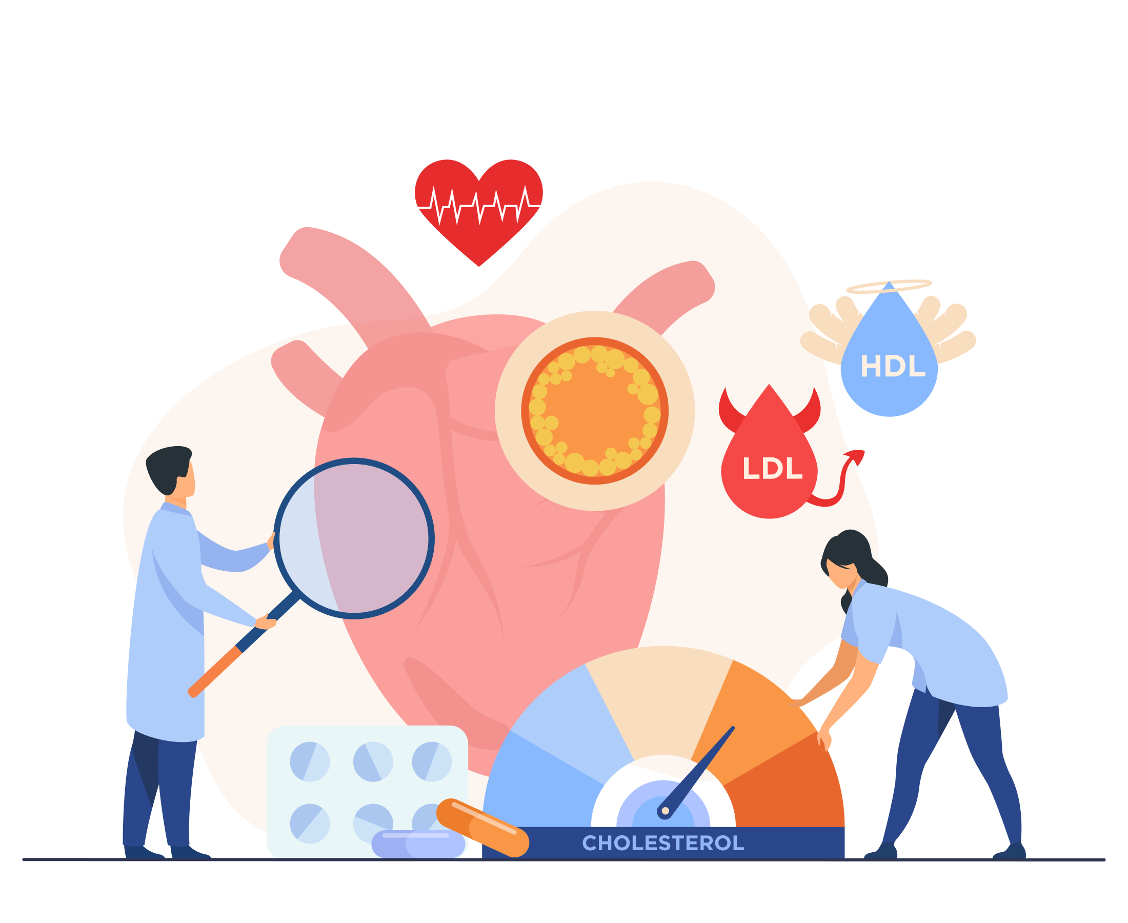 CDSS-Guided Statin Therapy for Dyslipidemia With Precision CDSS recommends precision statin therapy for dyslipidemia, adjusting for risk & lab results.