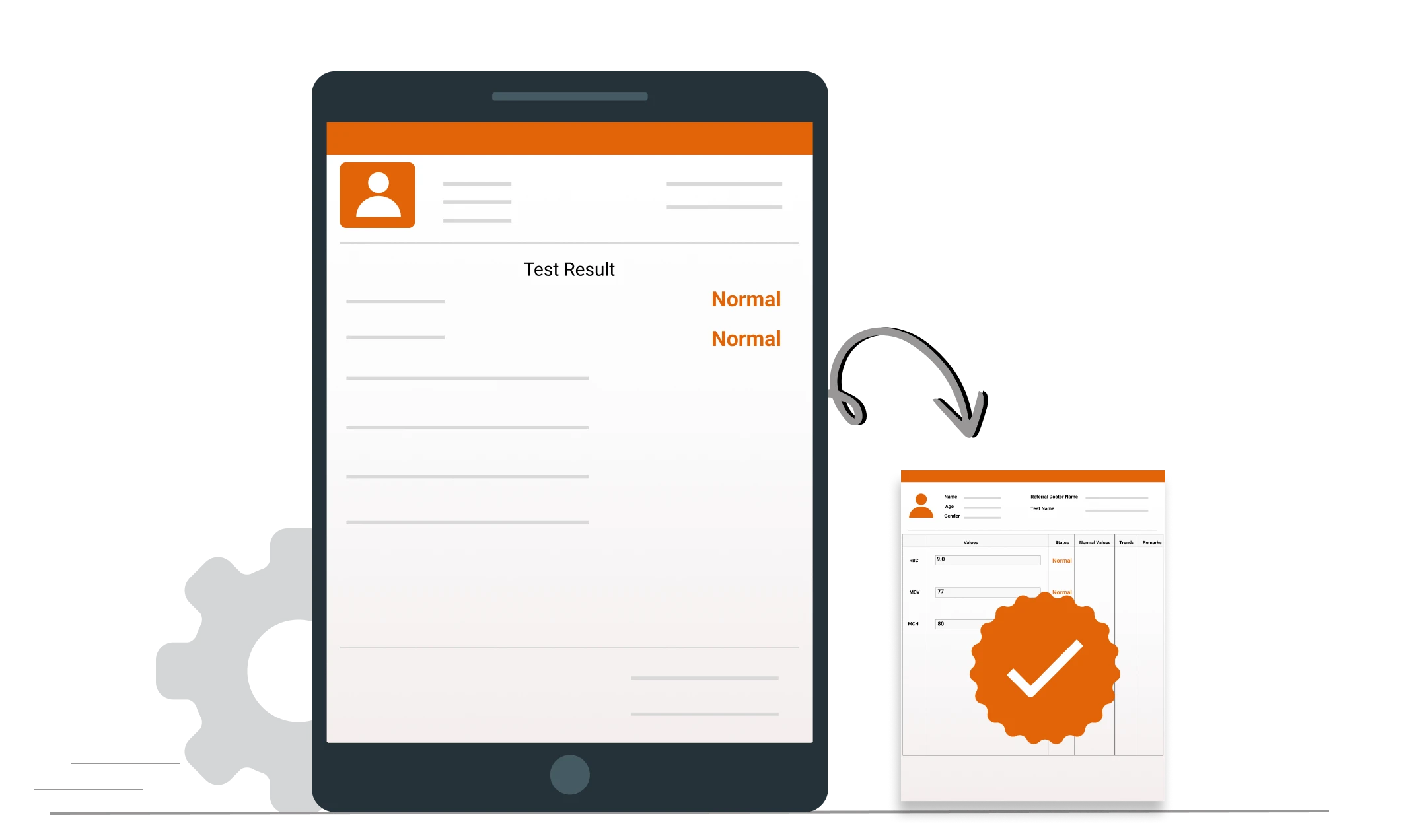 Laboratory management software testing within normal ranges is auto-approved, enhancing efficiency and reducing manual effort.