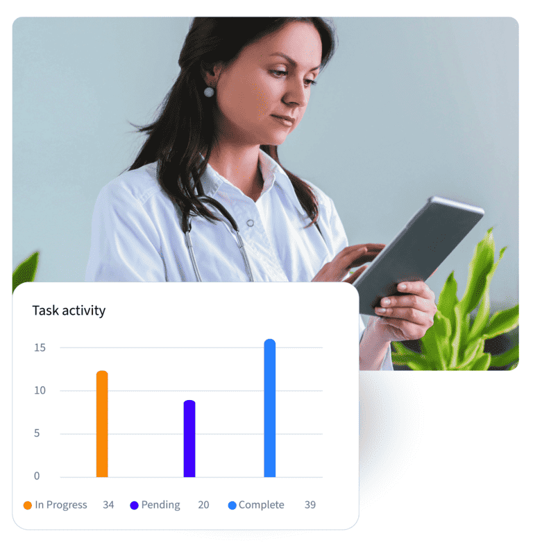 Streamline workflows, make faster decisions, and improve care quality through automation and multi-channel communication.