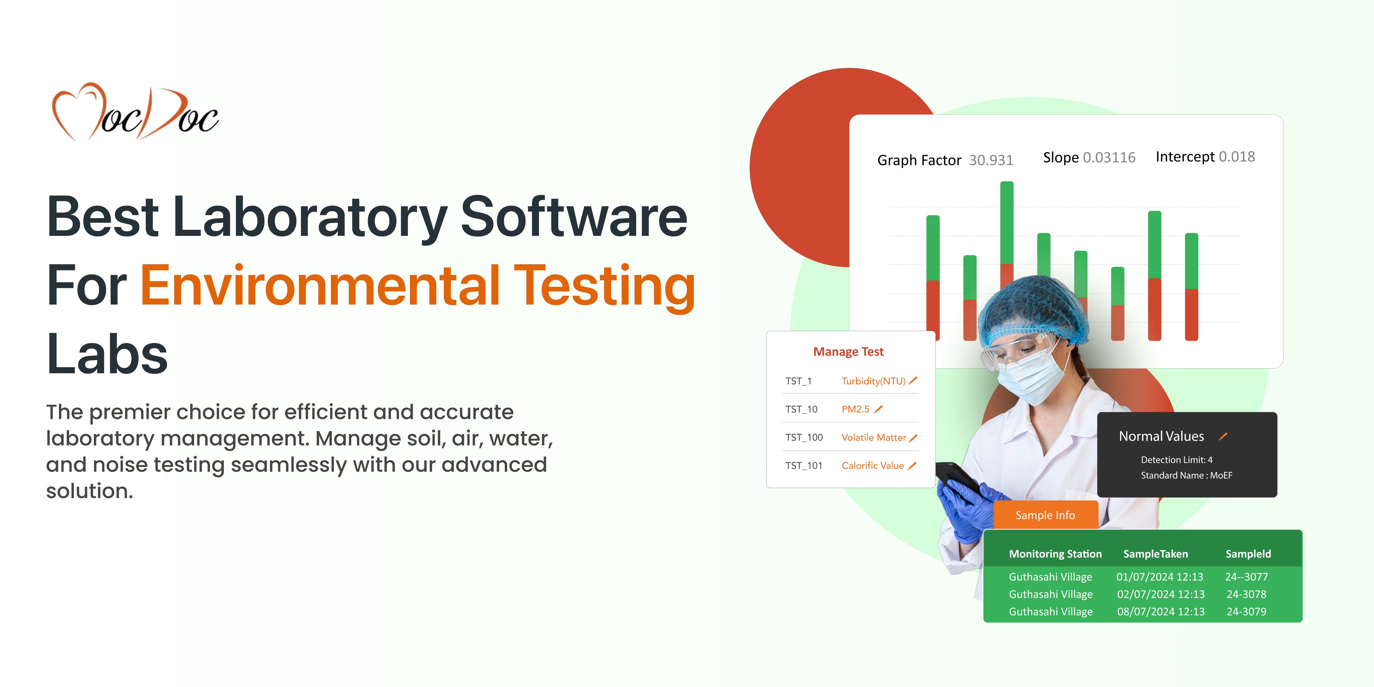 Environmental Laboratory Management Software Provider