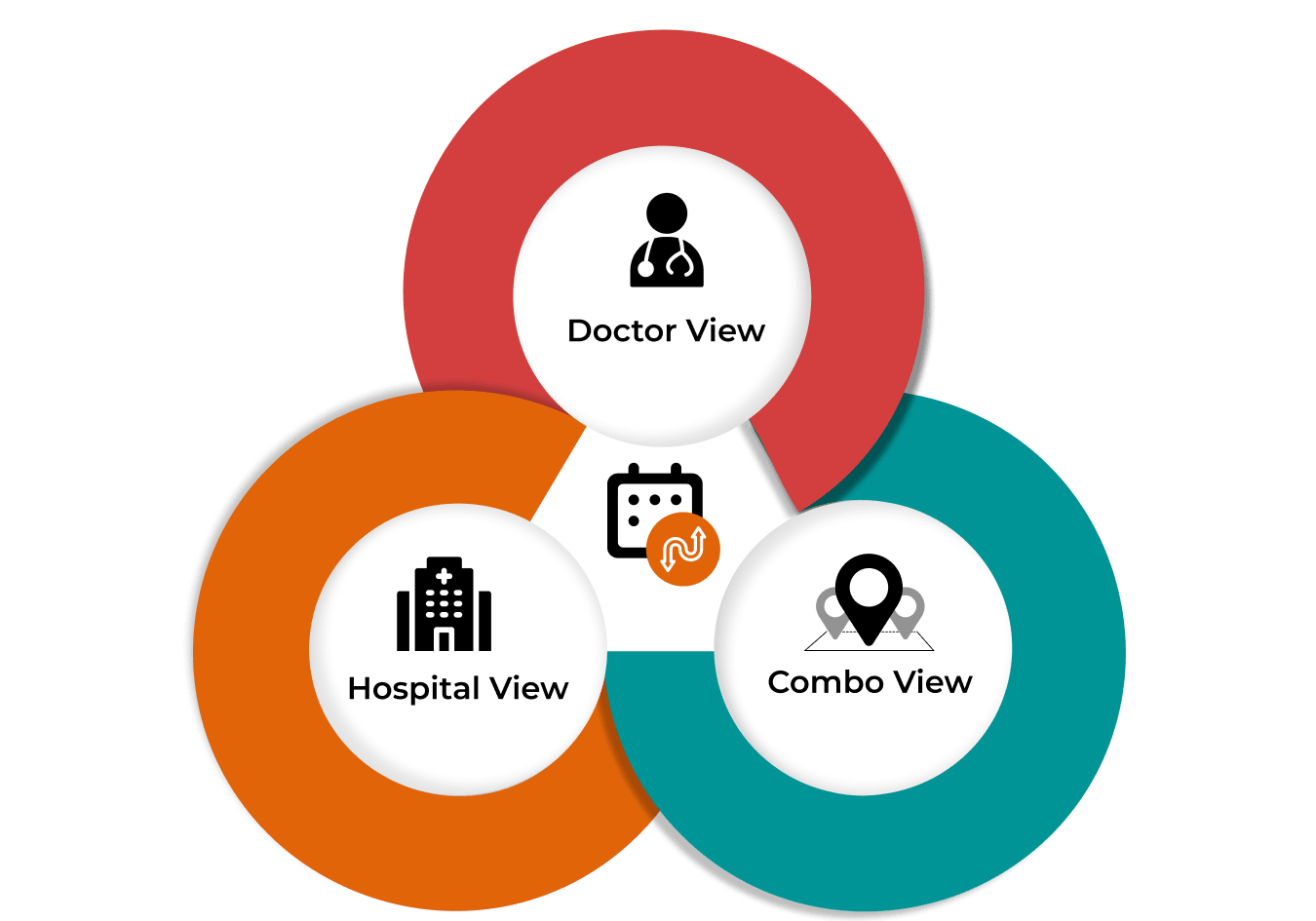 View flexible appointment options that help manage clinic schedules with ease and convenience.