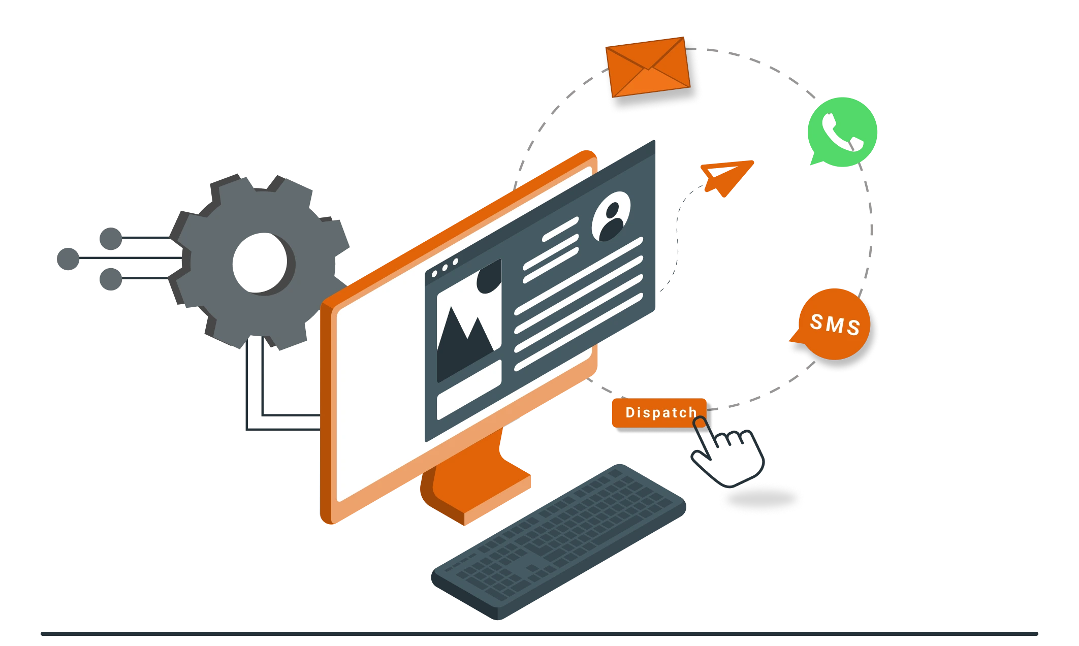 Flexible report delivery allows instant sending via email, SMS, or WhatsApp once approved.