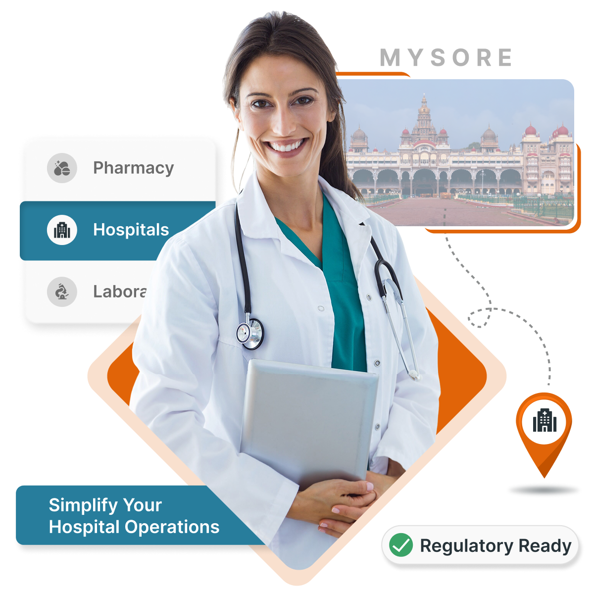 MocDoc HMS helps Mysore clinics & hospitals digitize records, billing & boost patient outcomes.