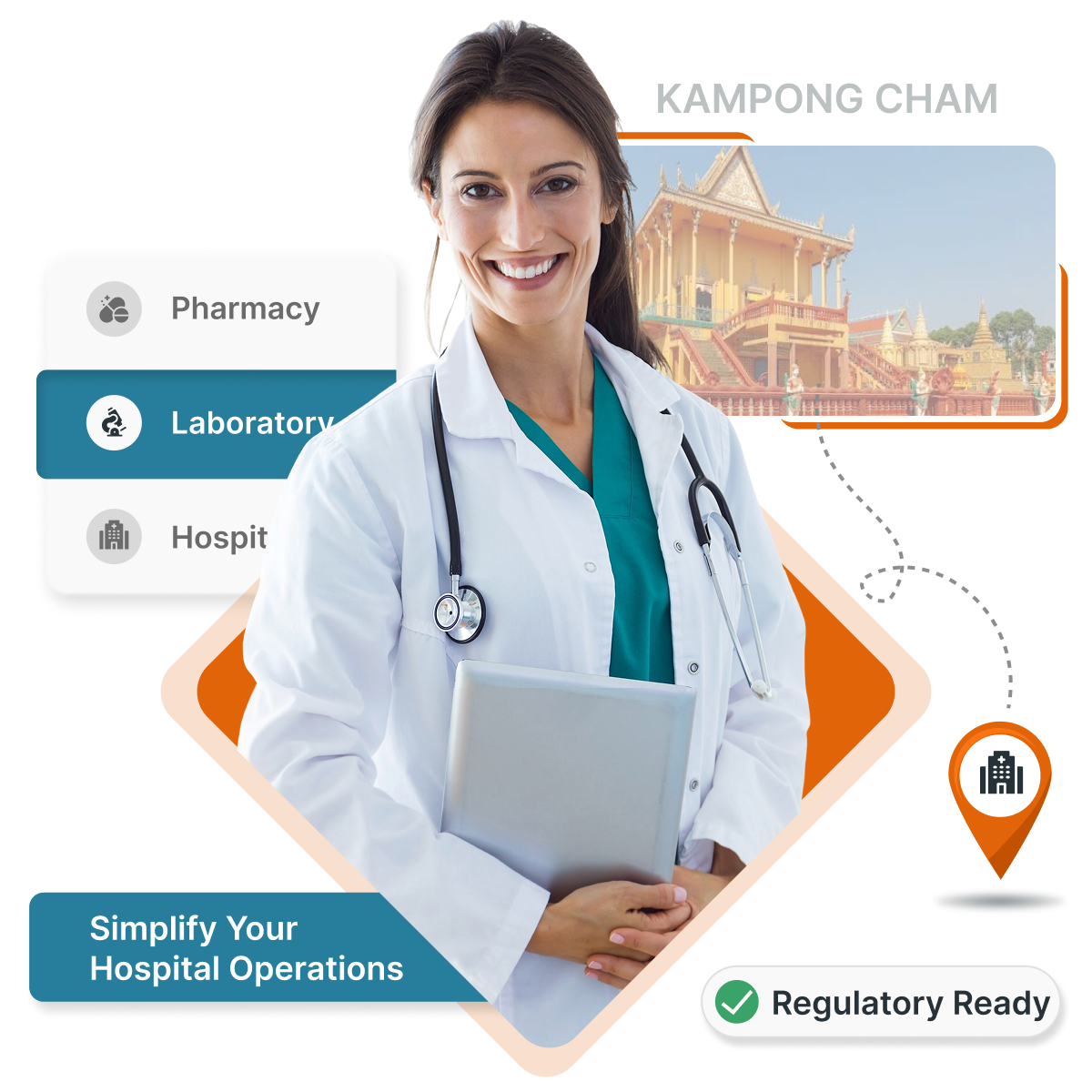MocDoc LIMS helps Kampong Cham clinics & hospitals digitize records, billing & boost patient outcomes.