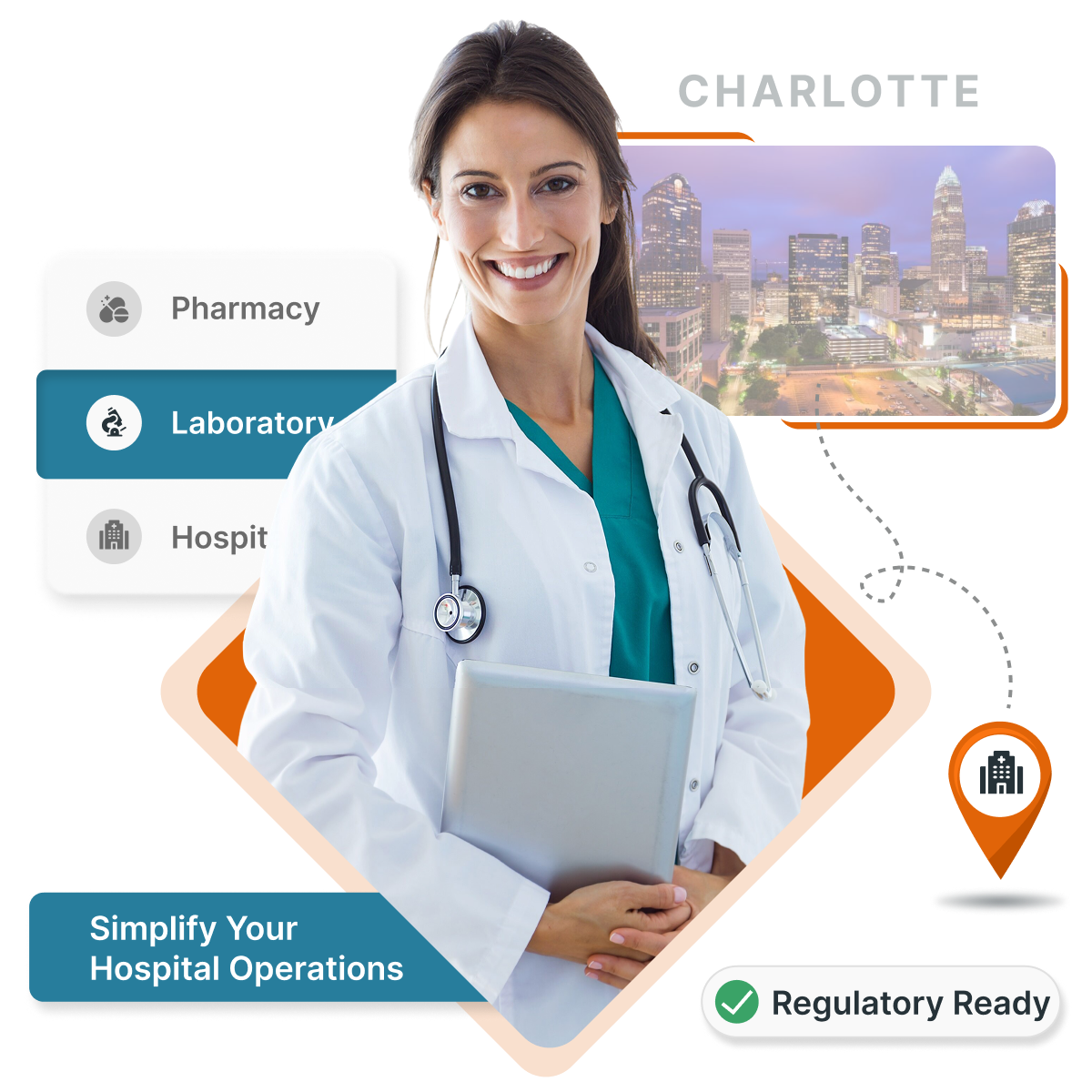 MocDoc LIMS helps Charlotte clinics & hospitals digitize records, billing & boost patient outcomes.