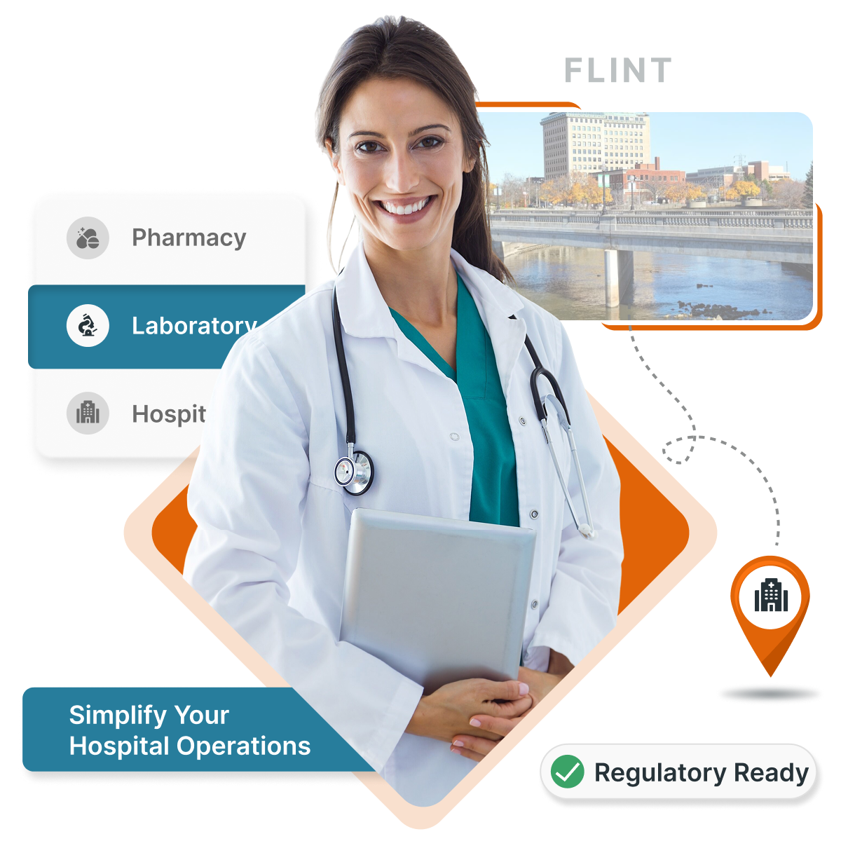 MocDoc LIMS helps Flint clinics & hospitals digitize records, billing & boost patient outcomes.