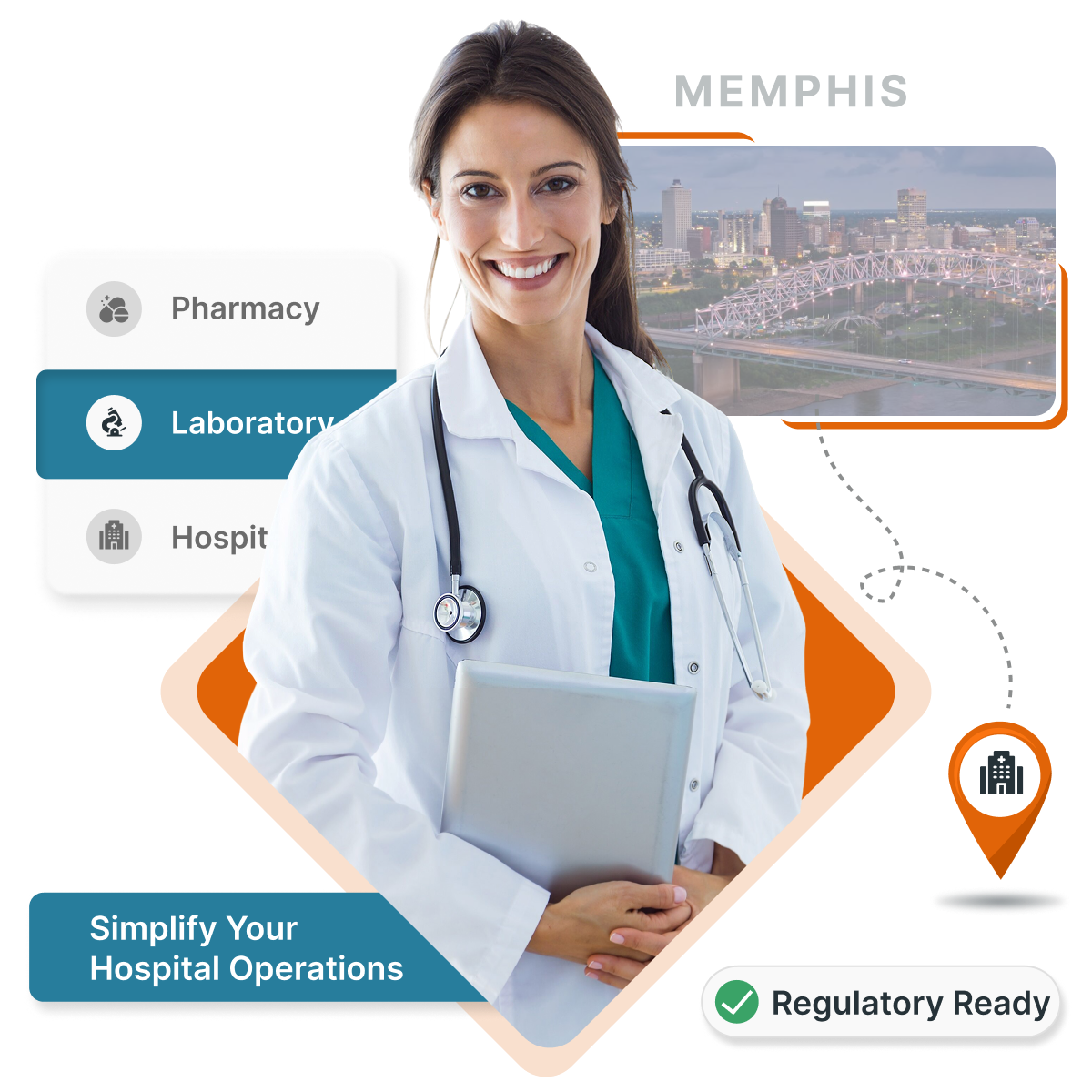 MocDoc LIMS helps Memphis clinics & hospitals digitize records, billing & boost patient outcomes.