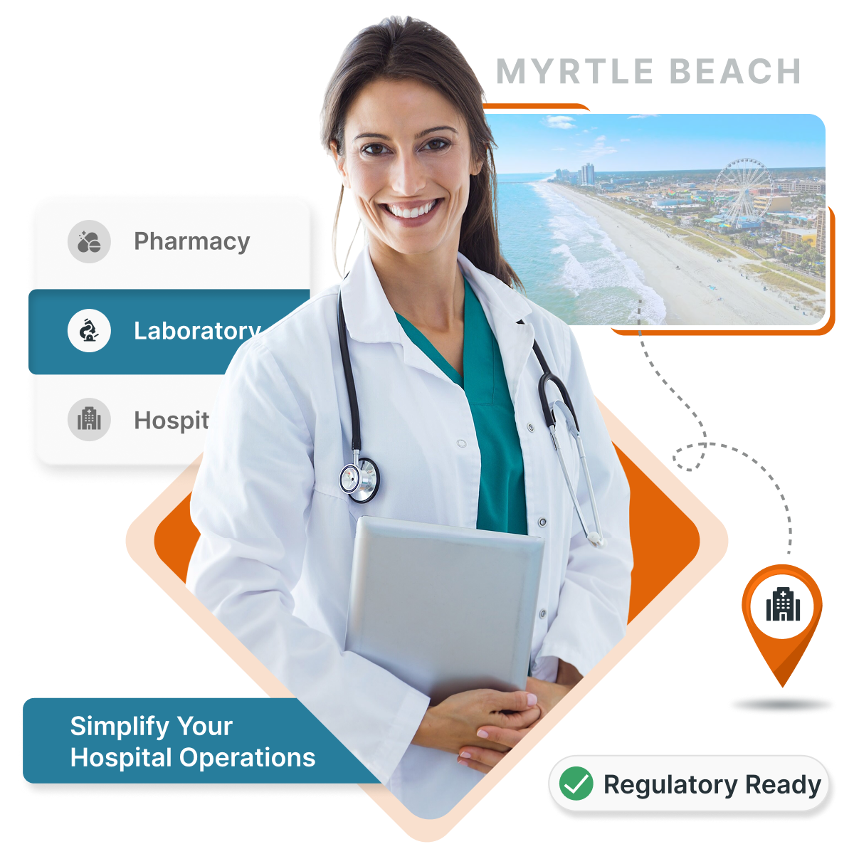 MocDoc LIMS helps Myrtle Beach clinics & hospitals digitize records, billing & boost patient outcomes.