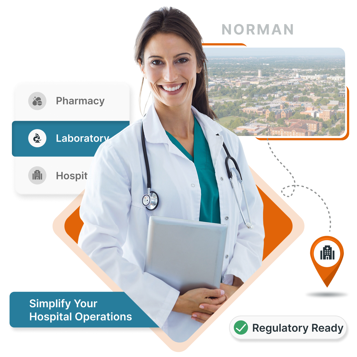 MocDoc LIMS helps Norman clinics & hospitals digitize records, billing & boost patient outcomes.
