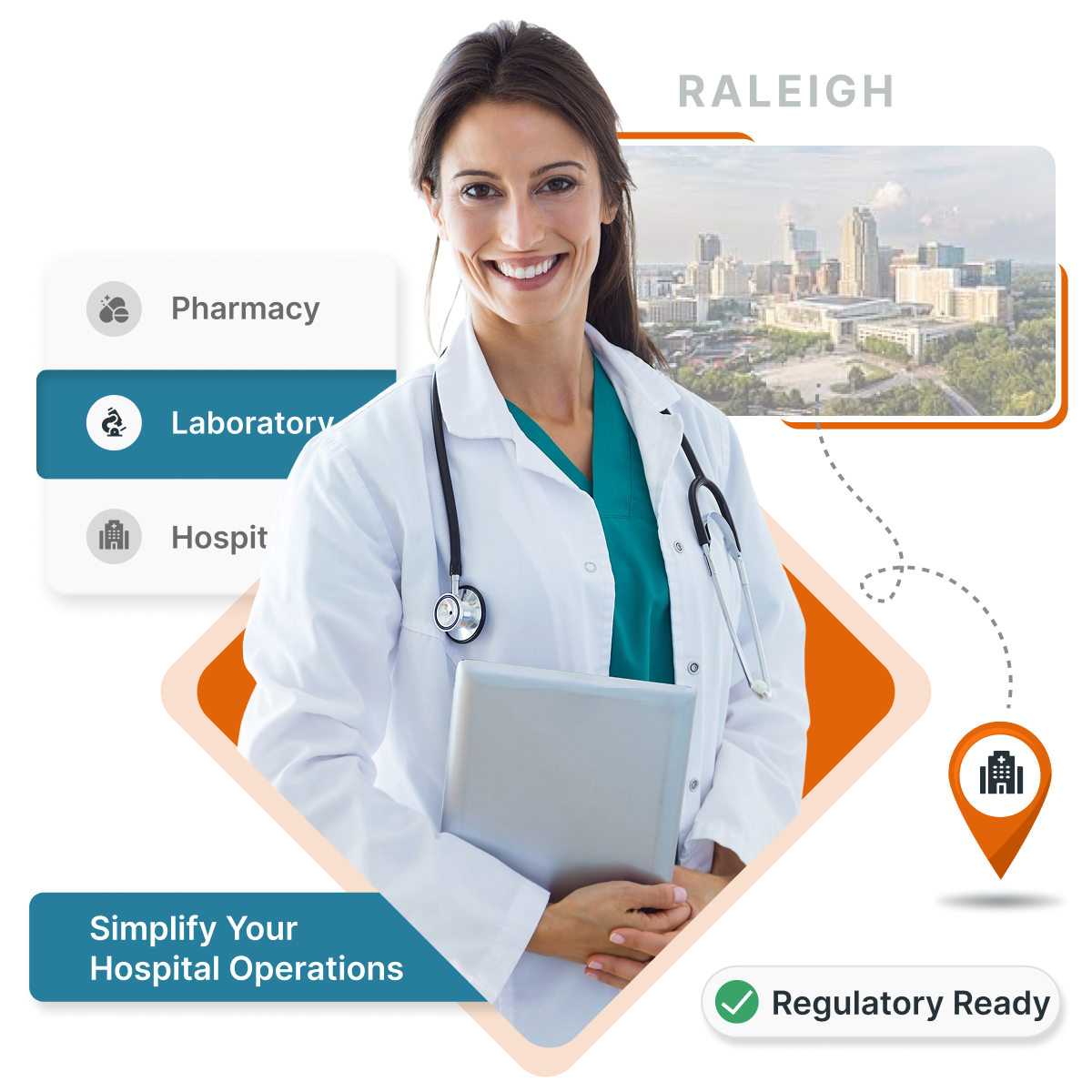 MocDoc LIMS helps Raleigh clinics & hospitals digitize records, billing & boost patient outcomes.