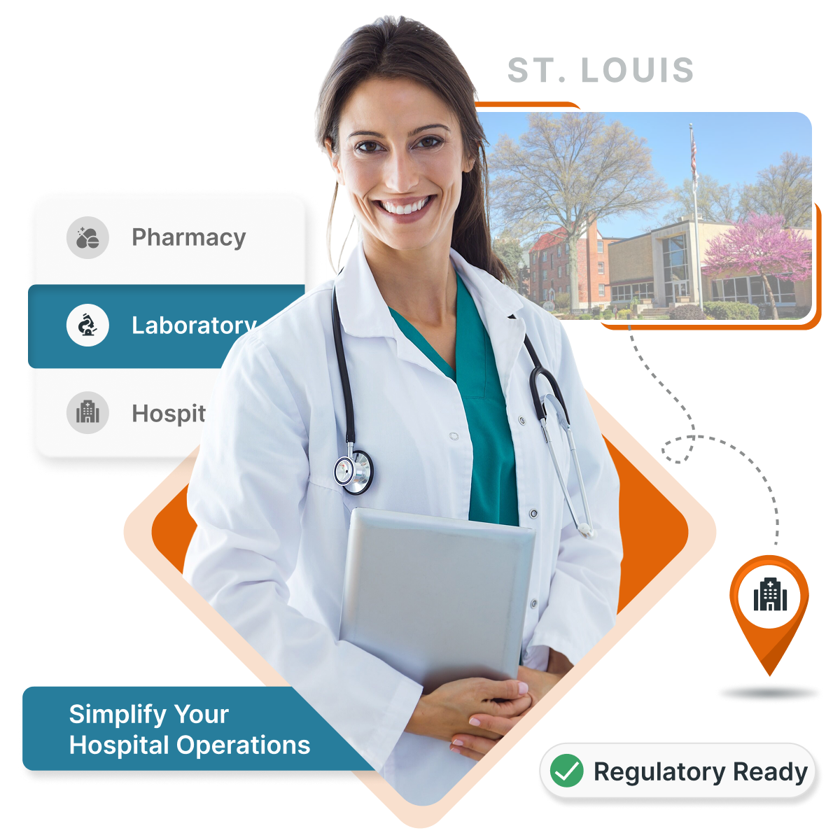 MocDoc LIMS helps St. Louis clinics & hospitals digitize records, billing & boost patient outcomes.