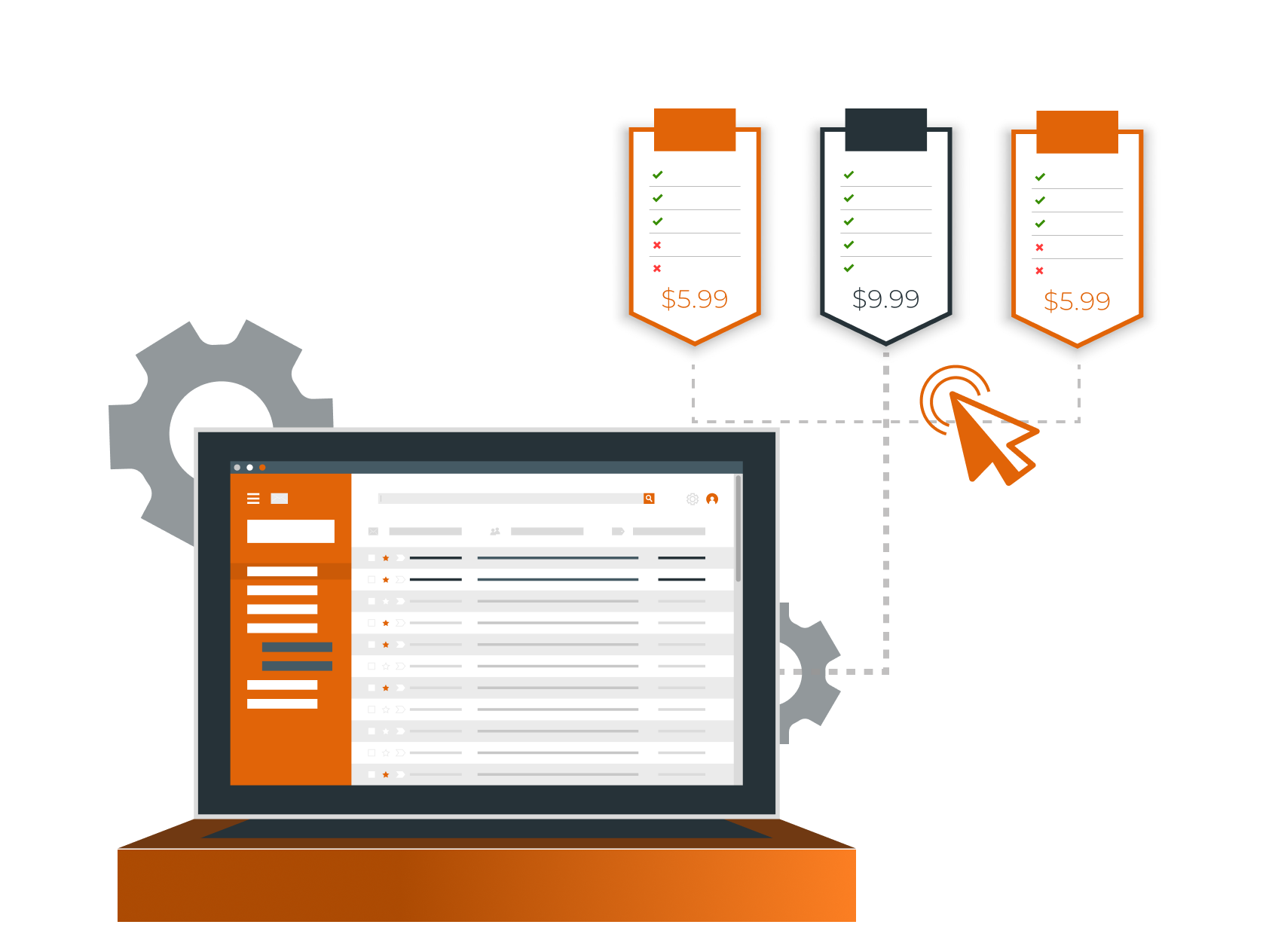 LIMS helps to set flexible rate plans for walk-in patients and providers across lab locations, ensuring efficient billing workflows.