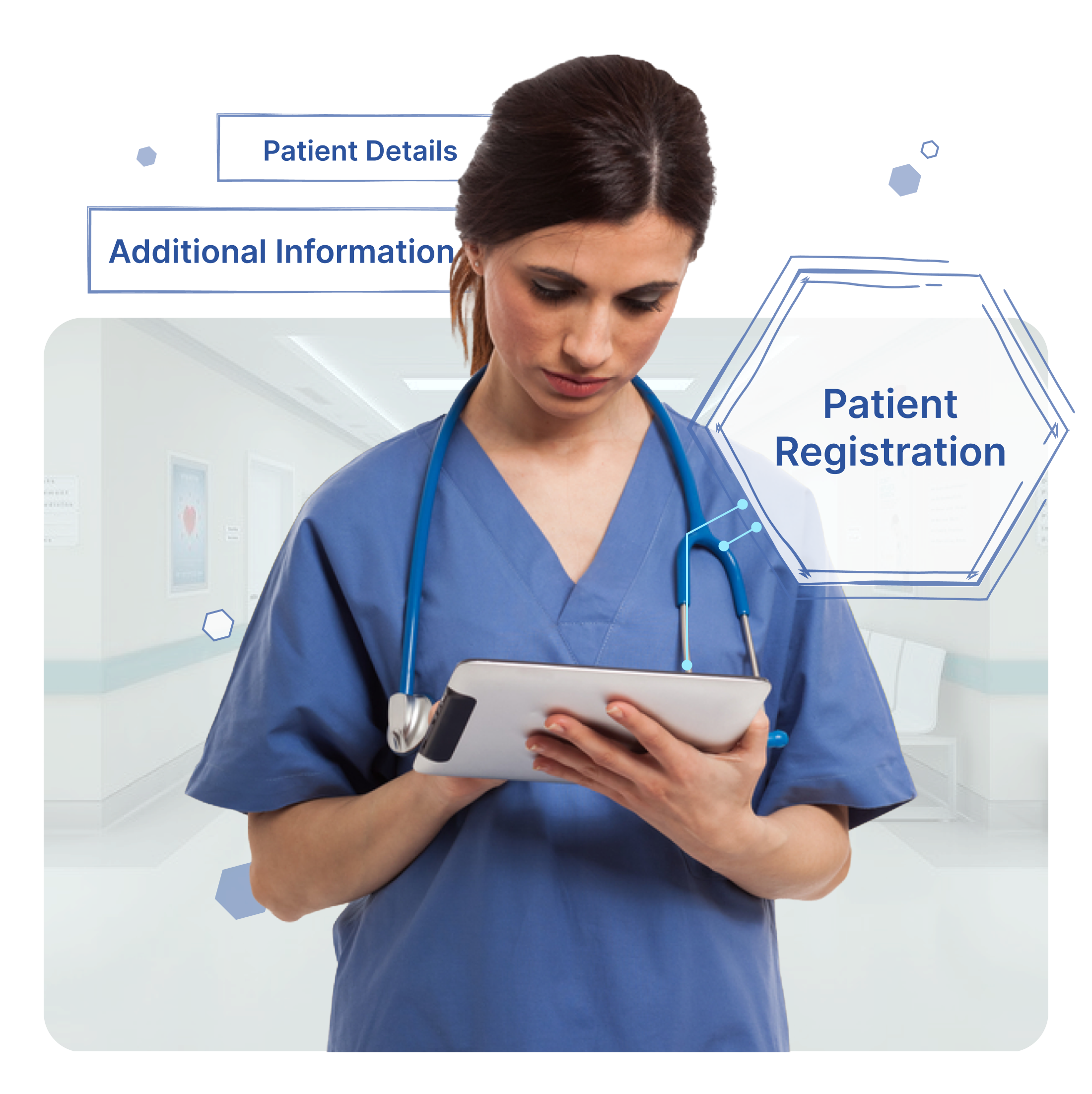 Digital patient registration system for NABH CMS clinics with standardized patient identification in India