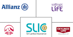 Sri Lanka Insurance Integrations with MocDoc LIMS MocDoc LIMS linked to MHS, BCBS Sri Lanka, Anthem Blue Cross Blue Shield of Sri Lanka, CareSource, and IHIE.