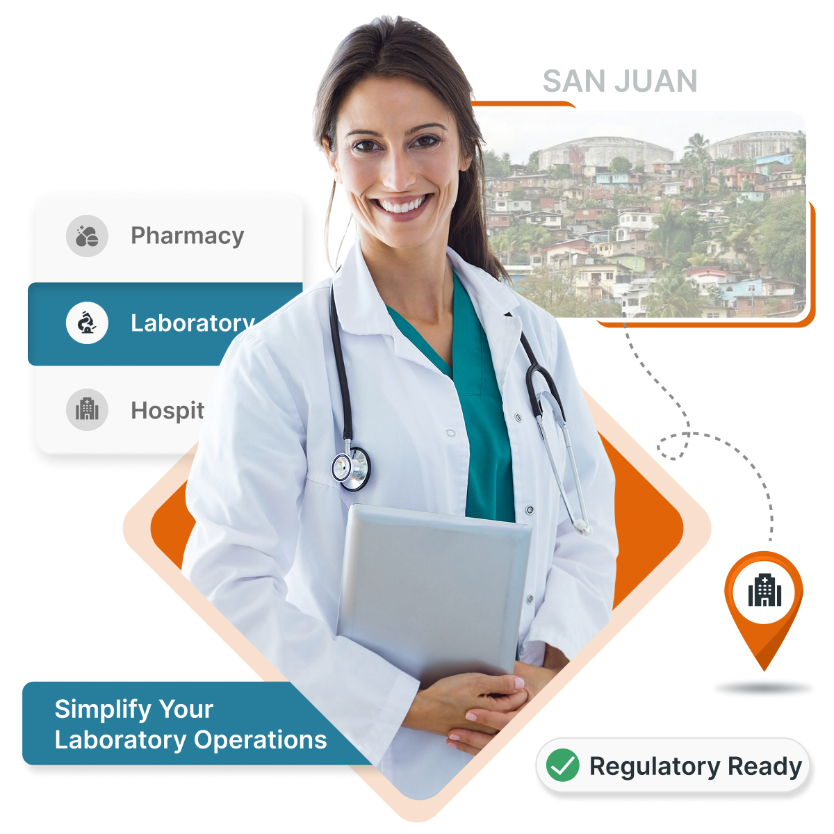MocDoc LIMS helps San Juan clinics & hospitals digitize records, billing & boost patient outcomes.