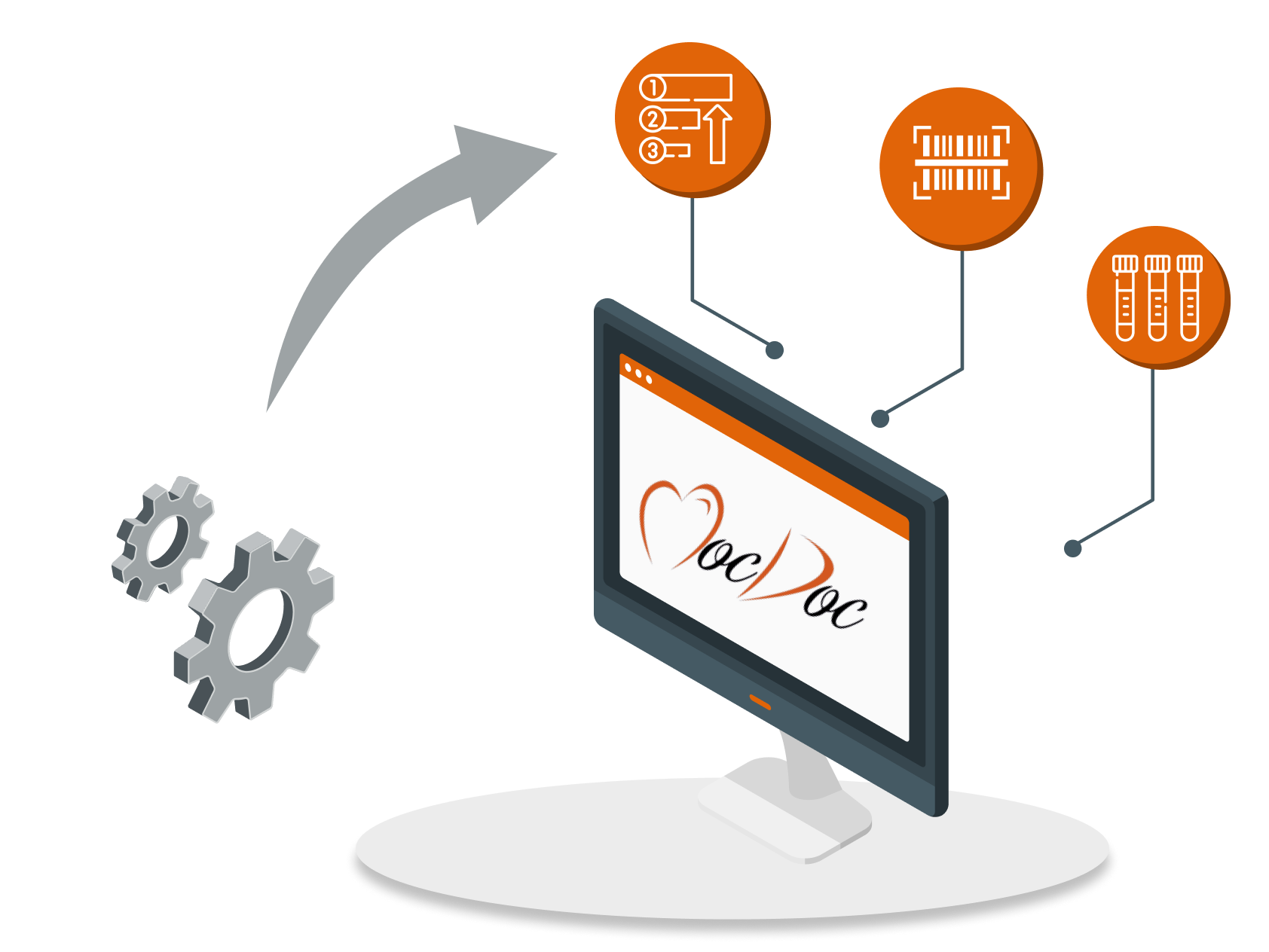 LIMS laboratory software ensures smooth workflows and faster sample processing through automation.