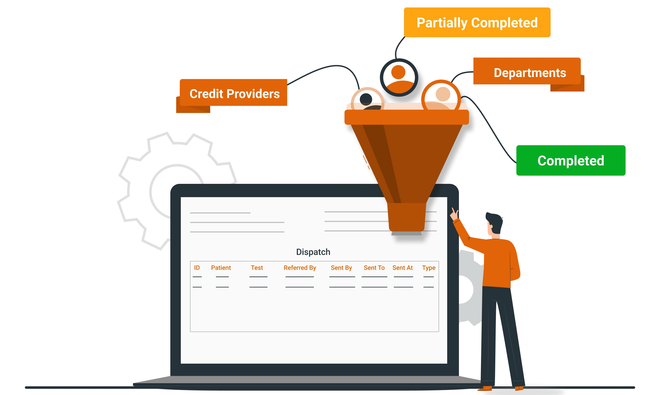 Targeted dispatch filters allow users to sort reports by Credit Provider, or status flags.