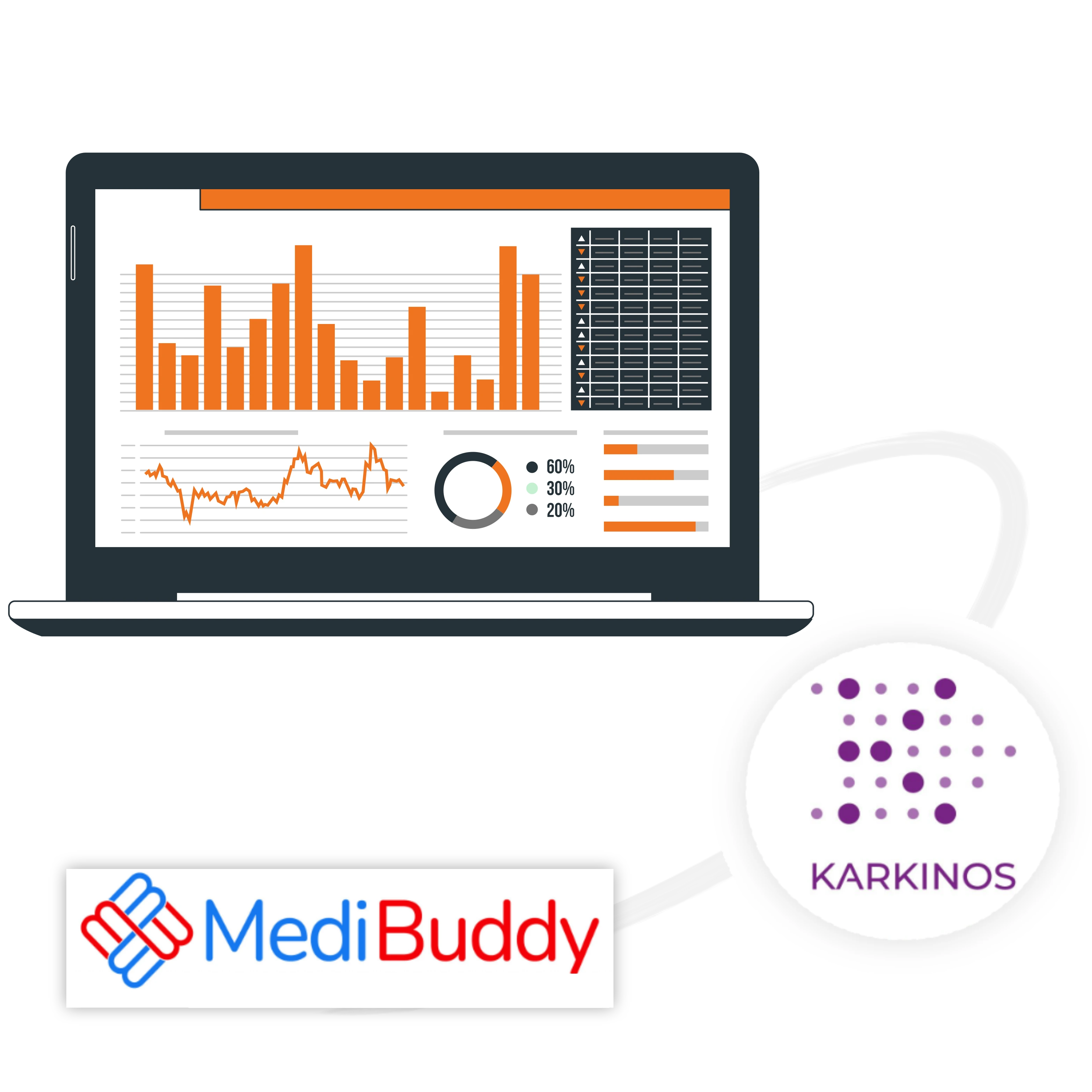 Seamless integration with Medibuddy, Karkinos, and e-Hospital to enhance patient experience and care.